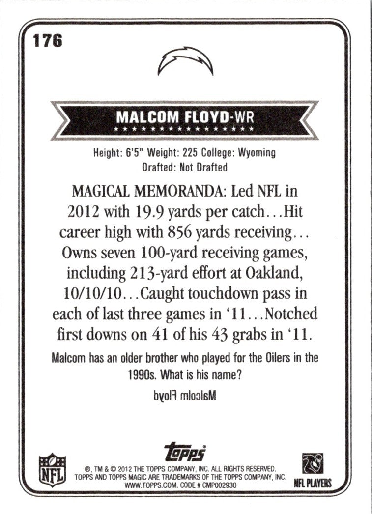 2012 Topps Magic Malcom Floyd