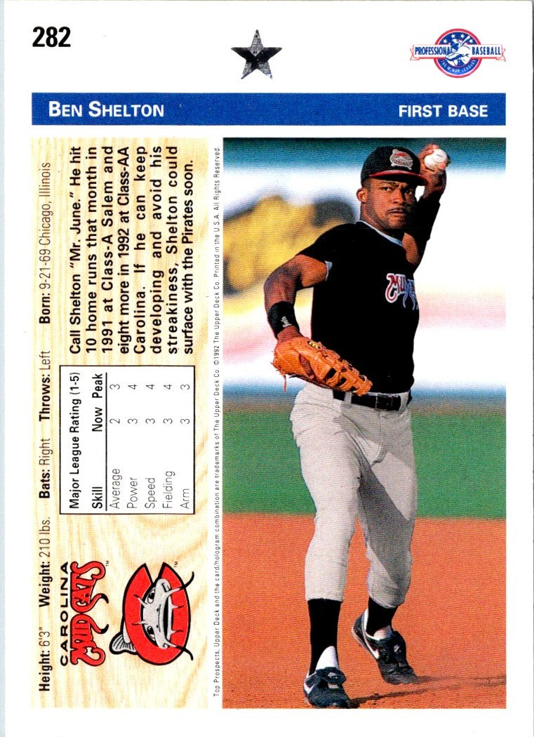 1992 Upper Deck Minors Ben Shelton