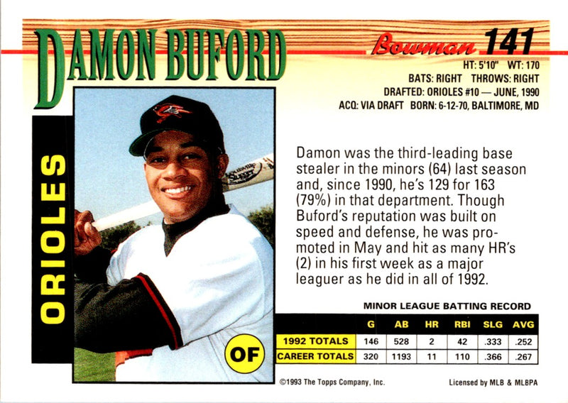 1993 Bowman Damon Buford