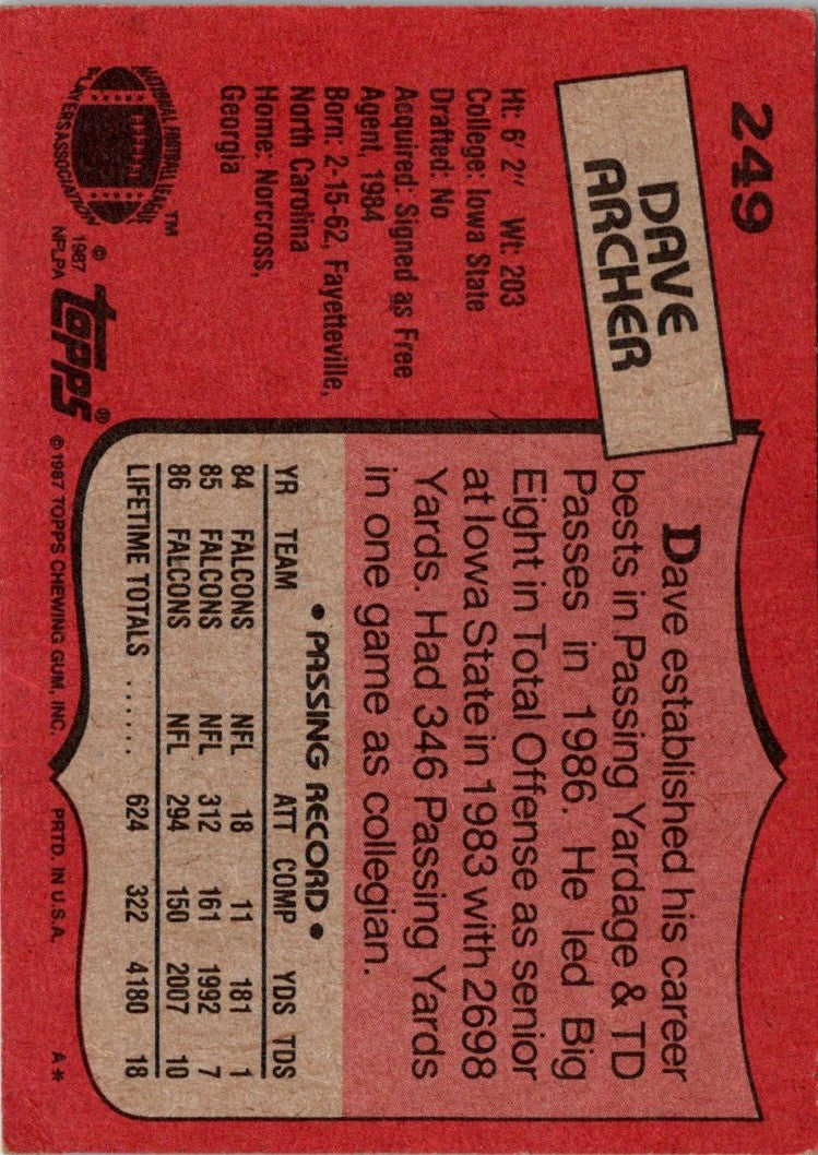 1987 Topps Keith Ferguson/Dave Jennings
