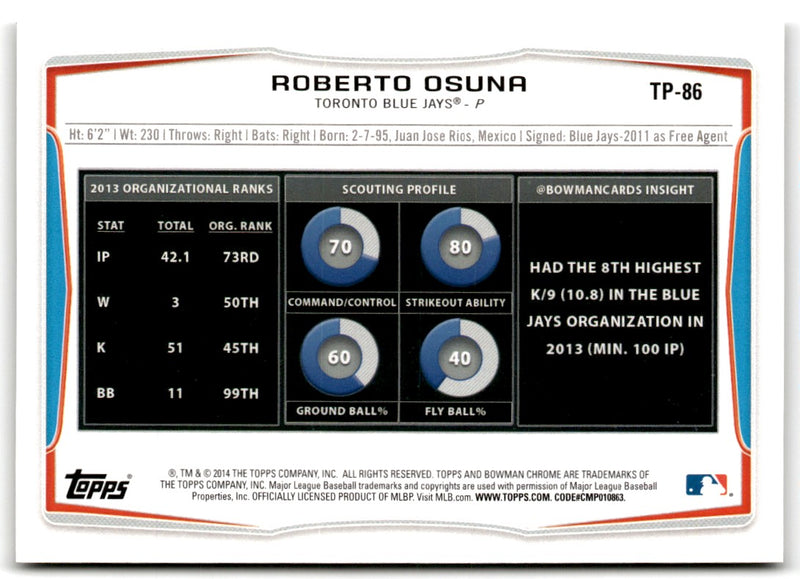 2014 Bowman Draft Picks & Prospects Top Roberto Osuna