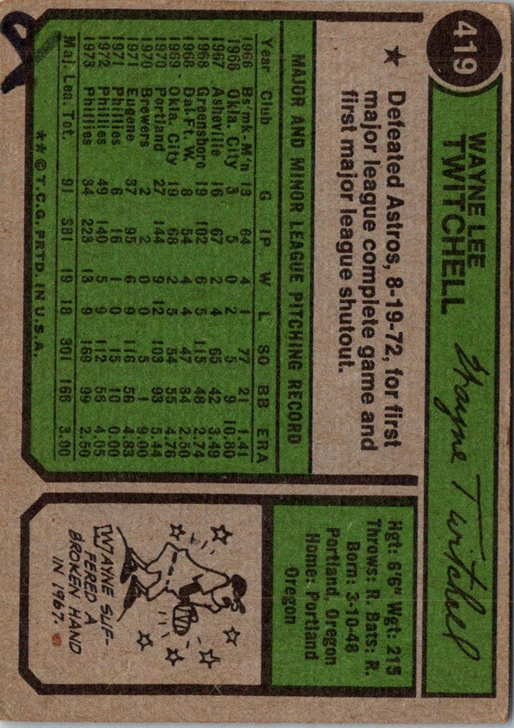 1974 Topps Wayne Twitchell