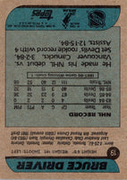 1986 Topps Bruce Driver #19