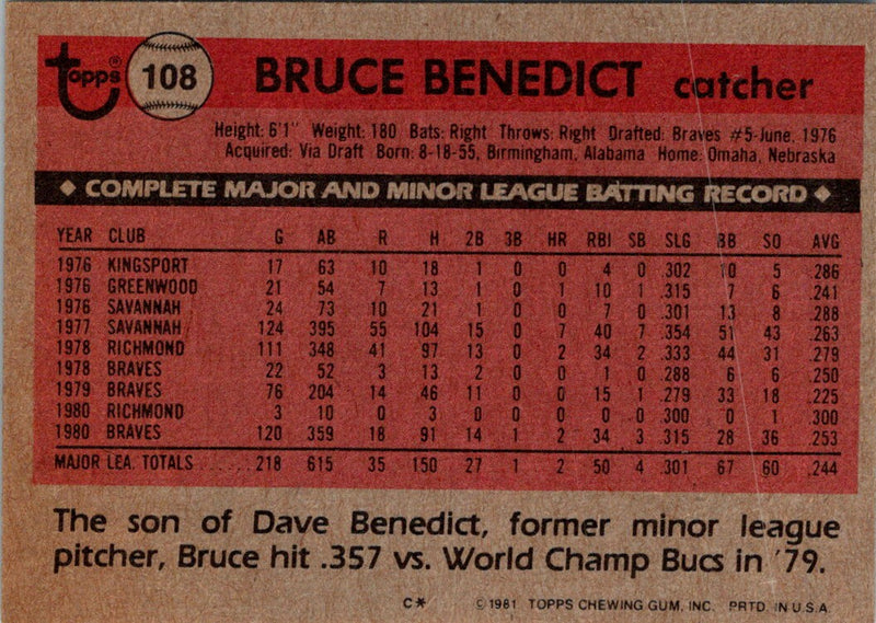 1981 Topps Bruce Benedict