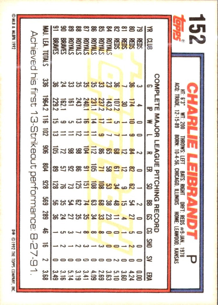 1992 Topps Charlie Leibrandt