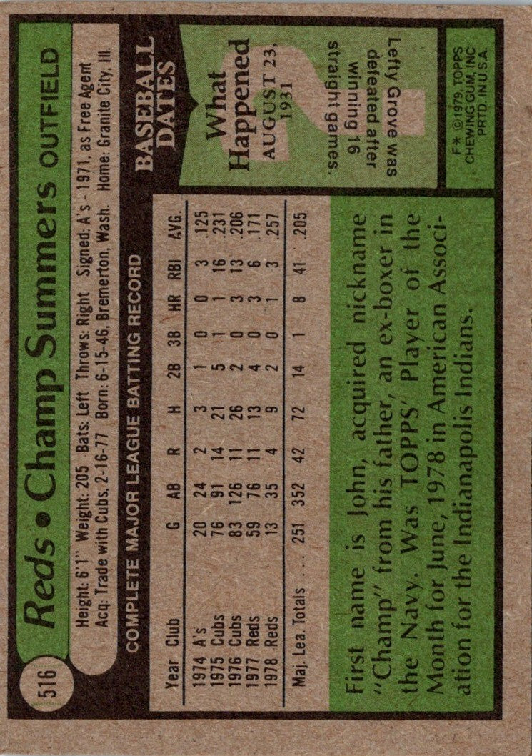 1979 Topps Champ Summers