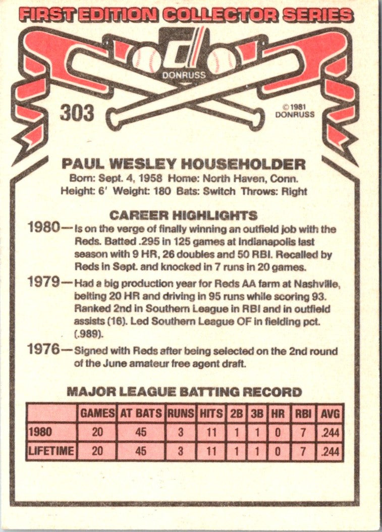 1981 Donruss Paul Householder