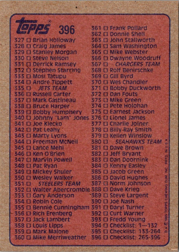 1985 Topps Frank Pollard