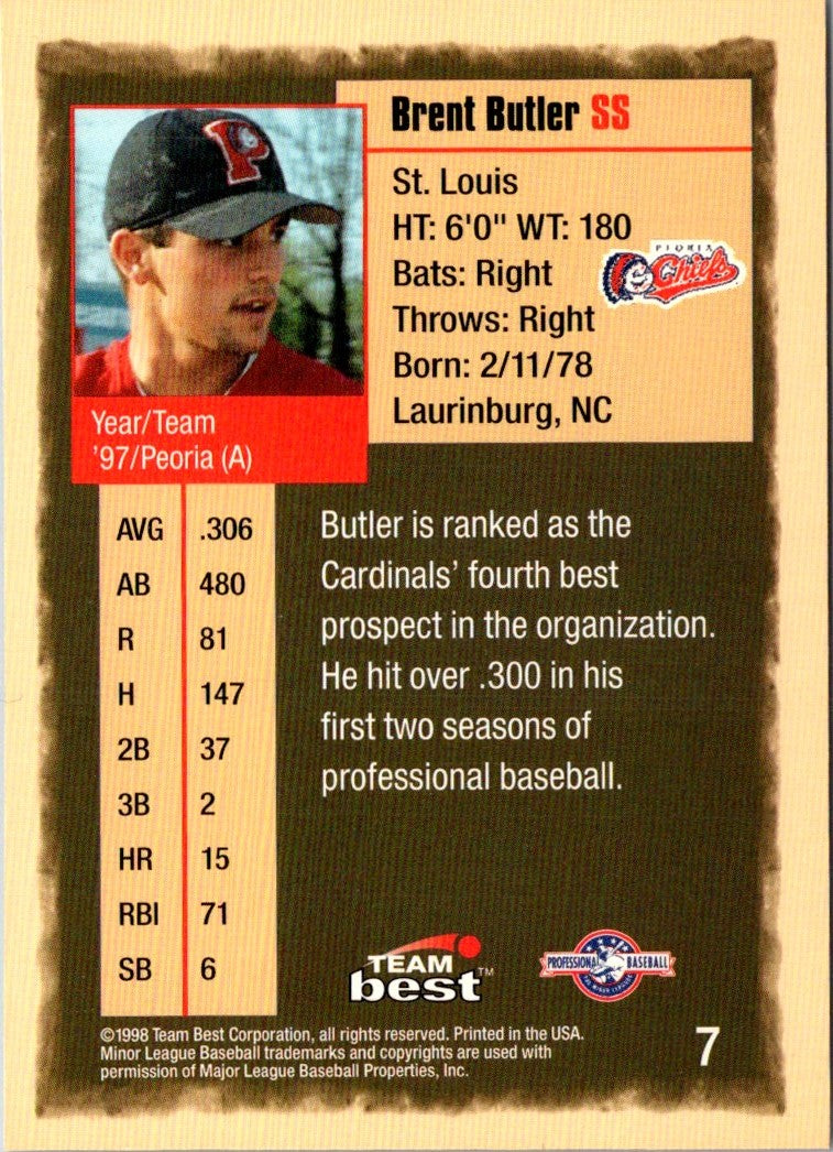 1998 Team Best Brent Butler