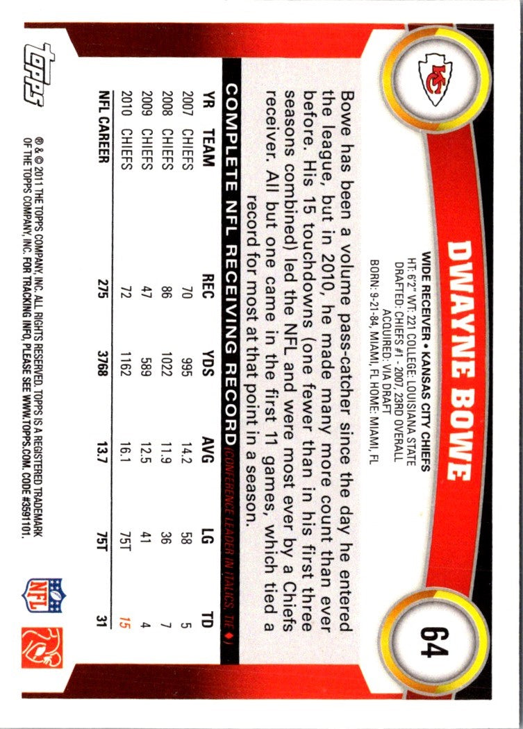 2011 Topps Dwayne Bowe