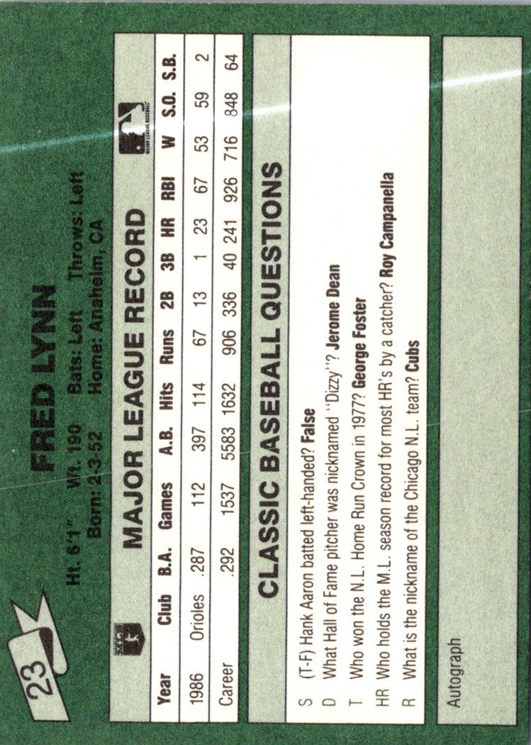 1987 Classic Game Fred Lynn