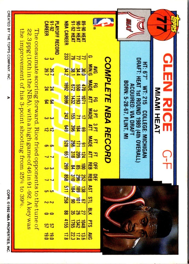 1992 Topps Glen Rice