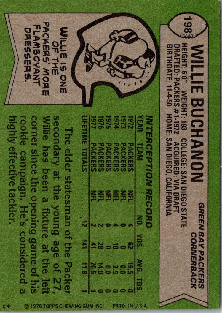 1978 Topps Willie Buchanon