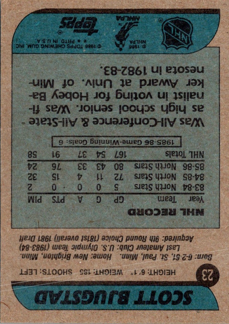 1986 Topps Scott Bjugstad