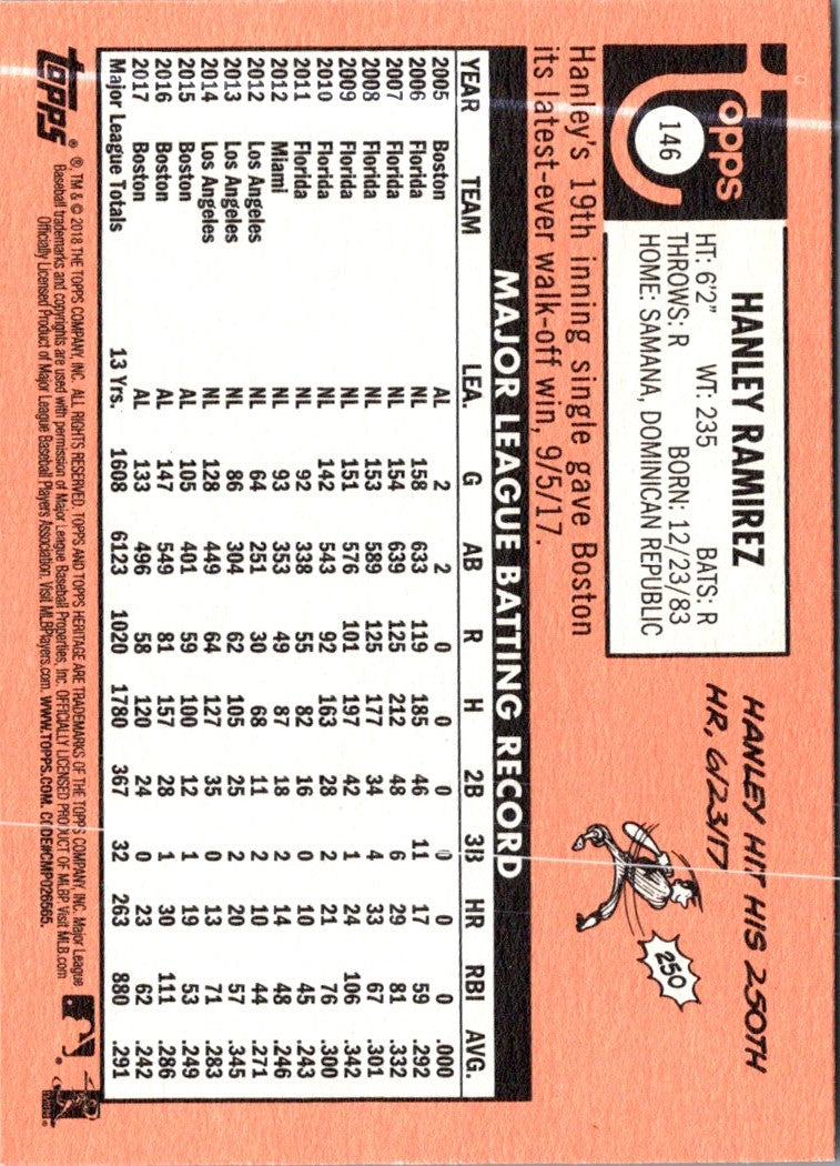 2018 Topps Heritage Hanley Ramirez