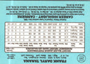 1986 Leaf Frank Tanana