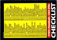 1985 Topps Frank Pollard #361