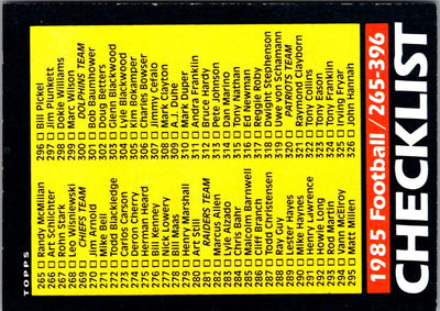 1985 Topps Frank Pollard #361