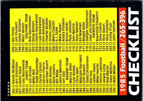 1985 Topps Frank Pollard #361