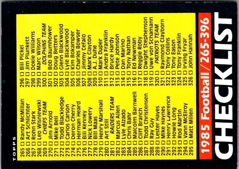 1985 Topps Frank Pollard