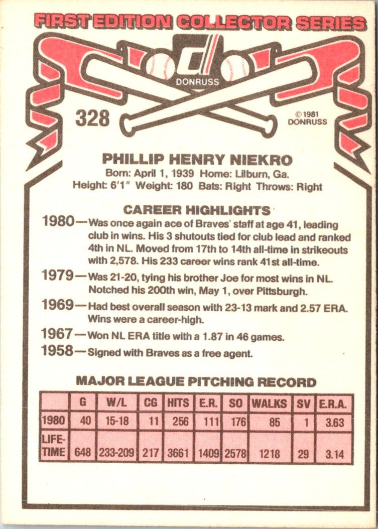 1981 Donruss Phil Niekro