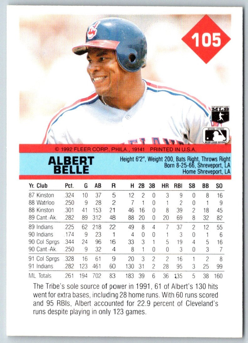 1992 Fleer Albert Belle