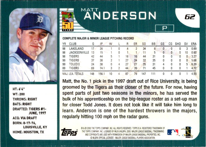 2001 Topps Matt Anderson