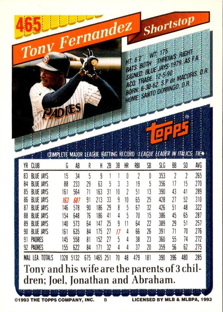 1993 Topps Gold Tony Fernandez