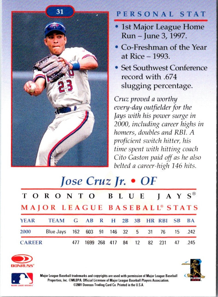 2001 Donruss Studio Jose Cruz Jr.