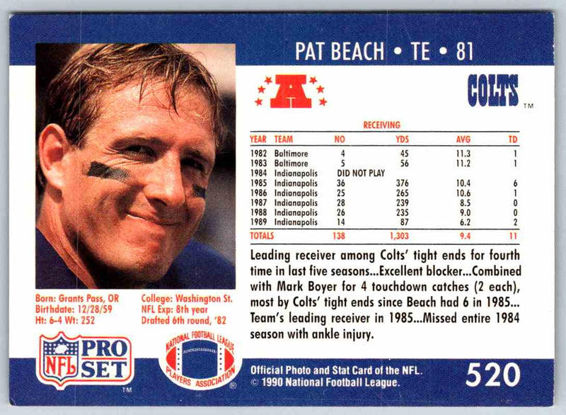 1990 Proset Pat Beach