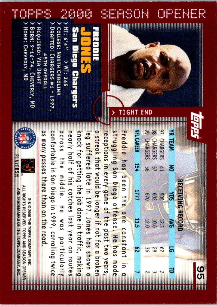 2000 Topps Season Opener Freddie Jones