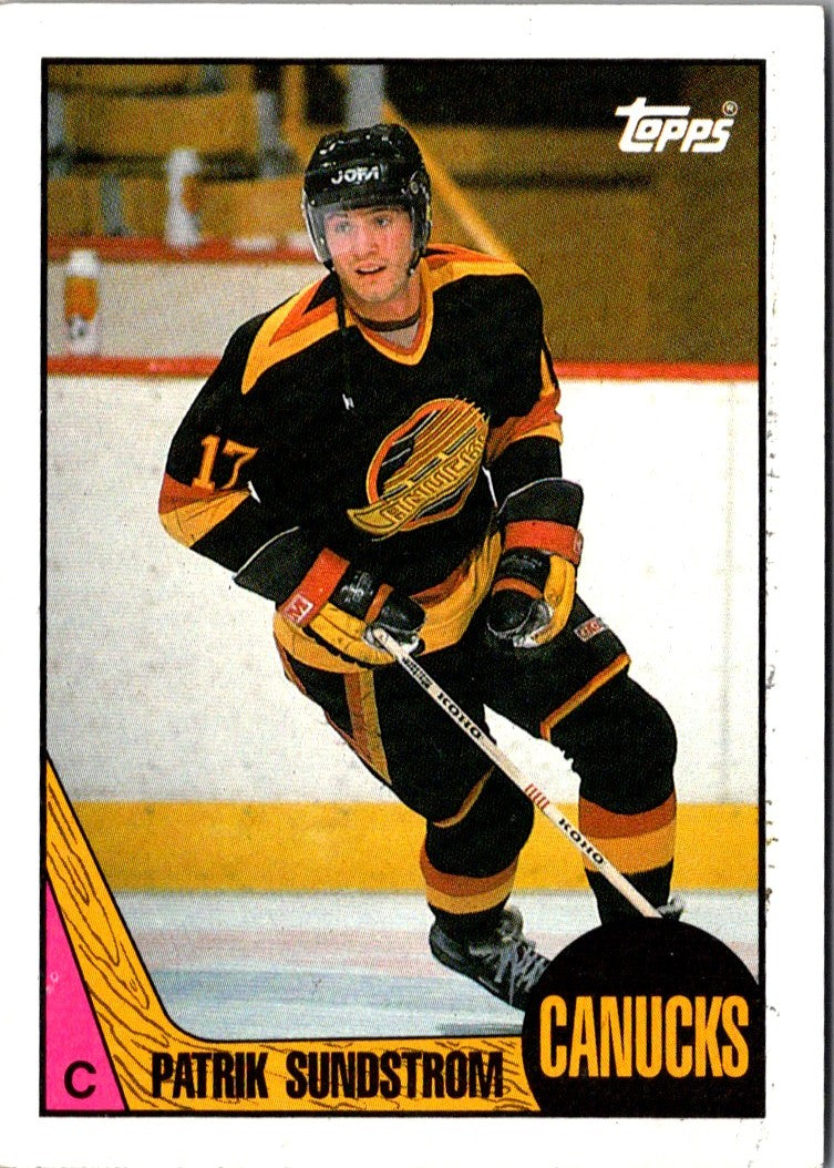 1987 Topps Patrik Sundstrom