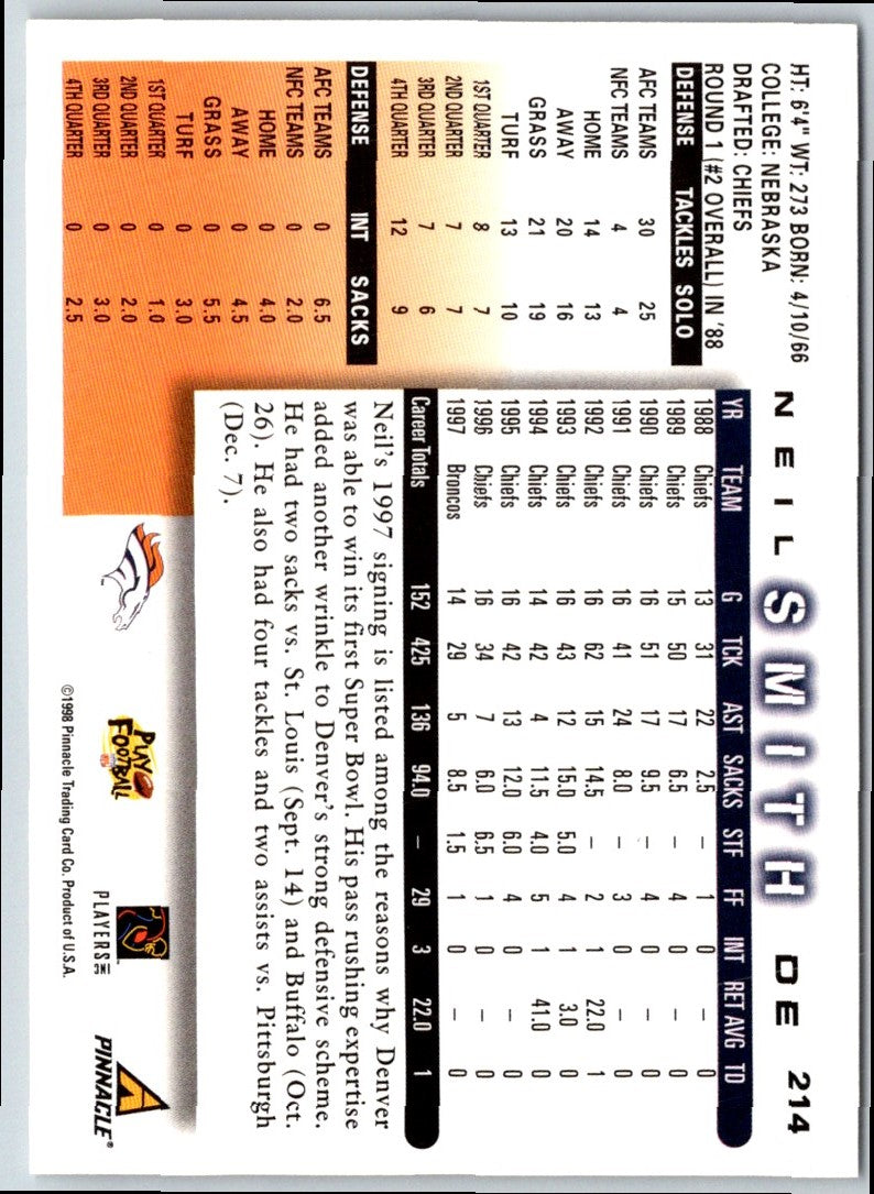 1998 Score Neil Smith