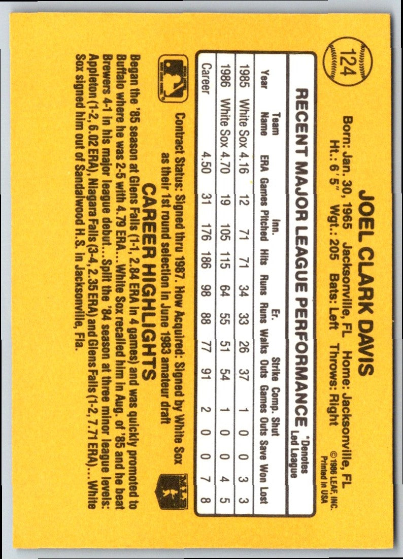 1986 Donruss Joel Davis