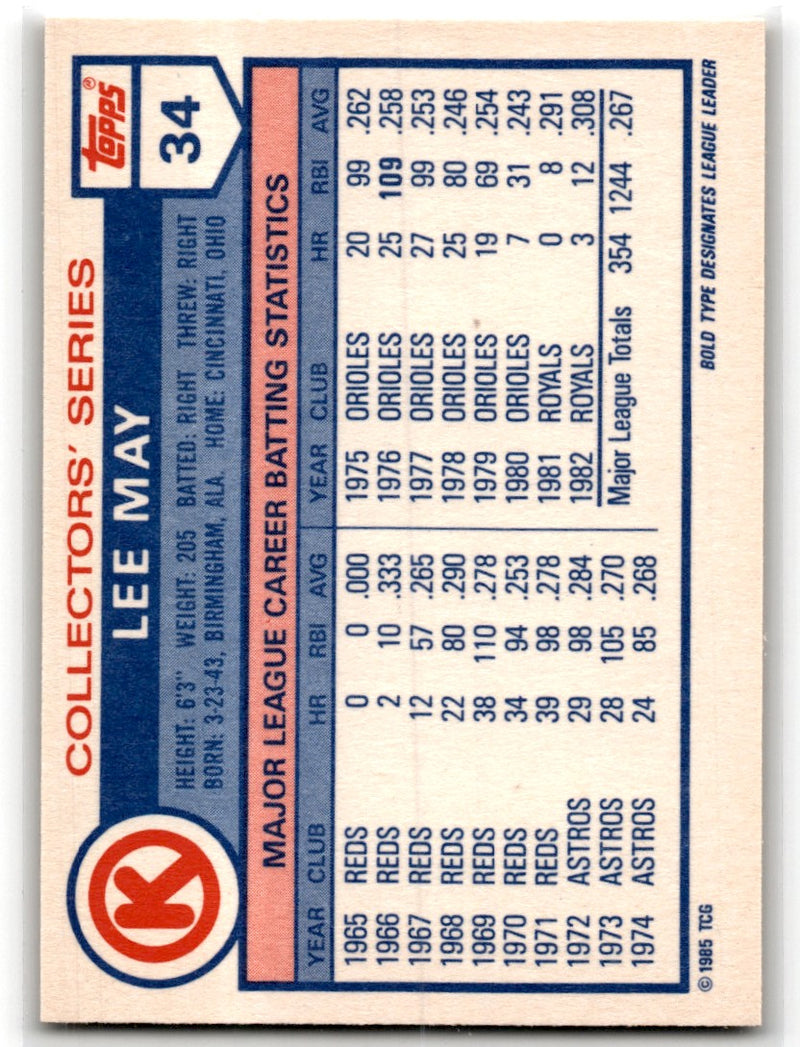 1985 Topps Circle K Lee May