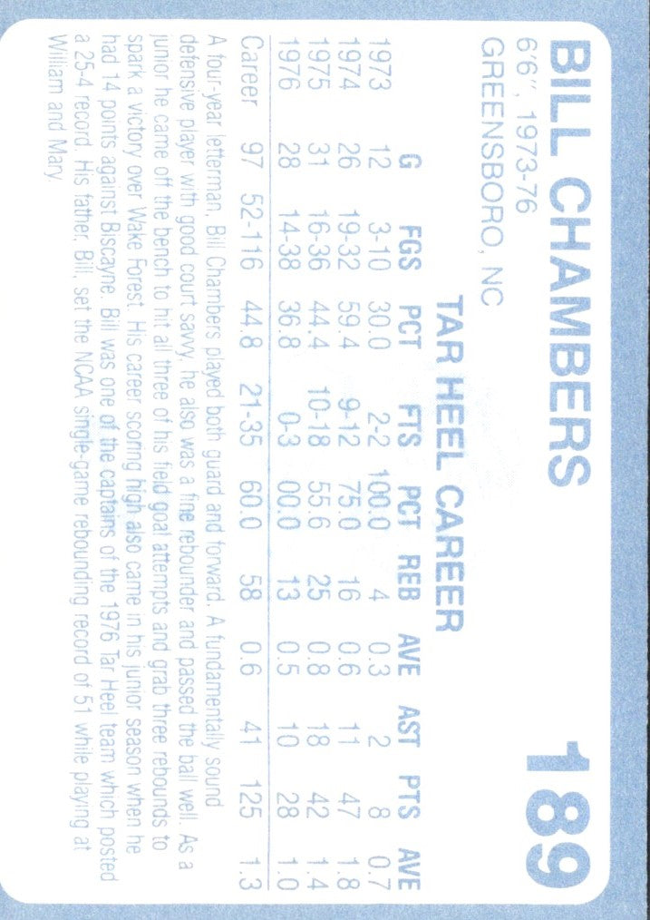 1989 Collegiate Collection North Carolina's Finest Bill Chambers