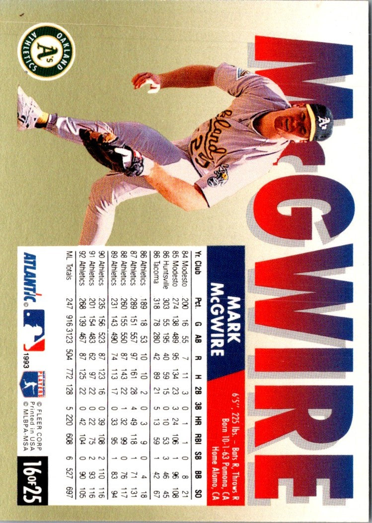 1993 Fleer Atlantic Mark McGwire