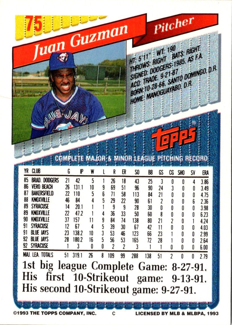 1993 Topps Gold Juan Guzman