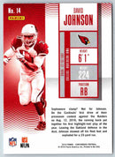 2016 Contenders David Johnson