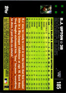 2007 Topps B.J. Upton