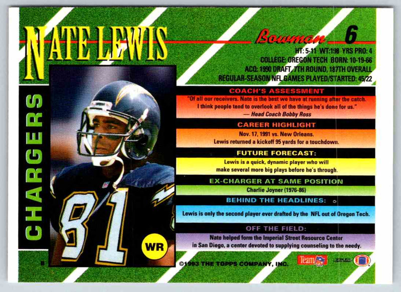 1993 Bowman Football Nate Lewis