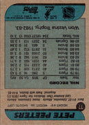 1986 Topps Pete Peeters