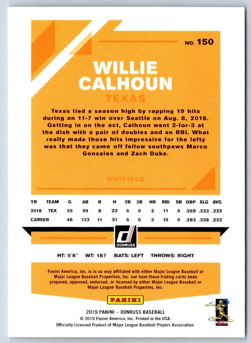 2019 Donruss Willie Calhoun