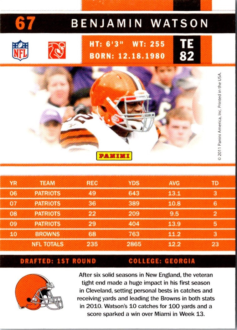 2011 Score Scorecard Ben Watson