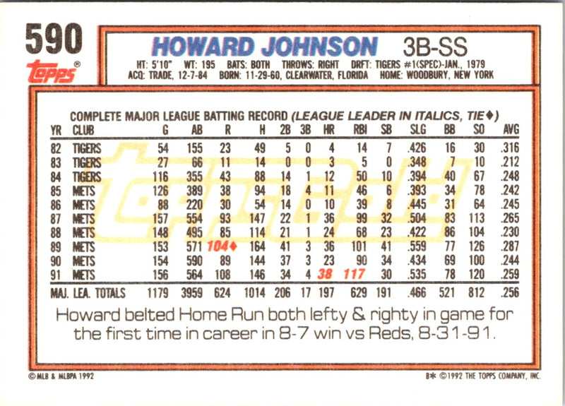 1992 Topps Gold Winners Howard Johnson