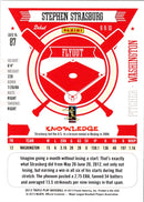 2013 Panini Triple Play Stephen Strasburg