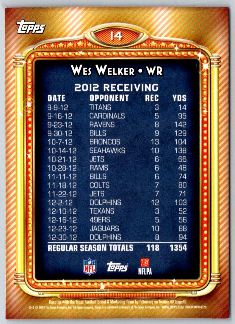 2013 Topps 1000 Yard Club Wes Welker