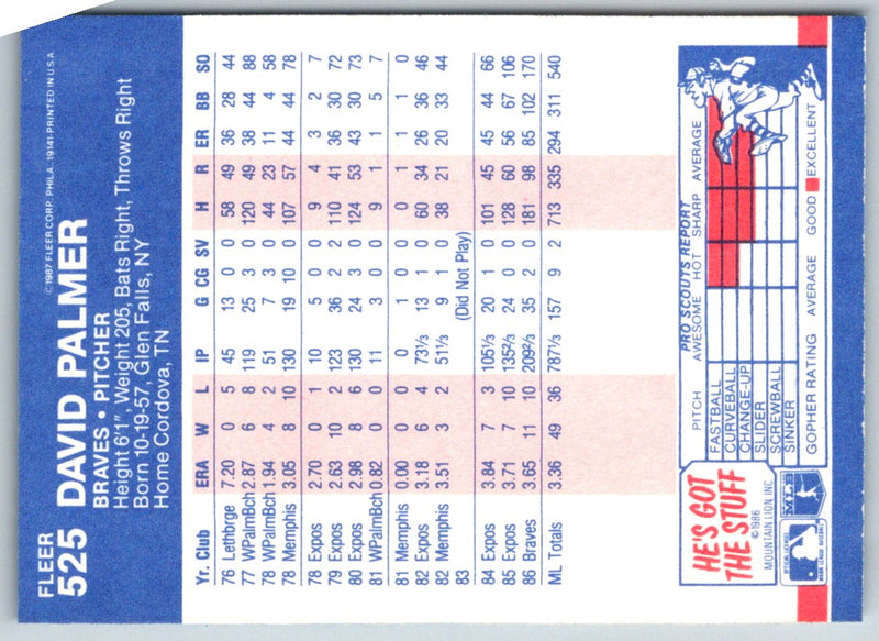 1986 Fleer David Palmer