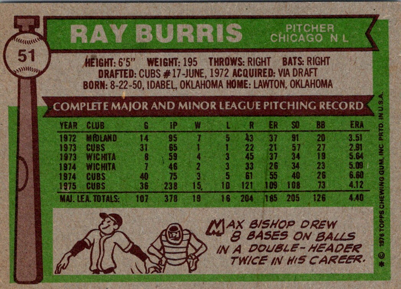 1976 Topps Ray Burris