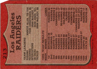 1987 Topps James Allen #213 Rookie